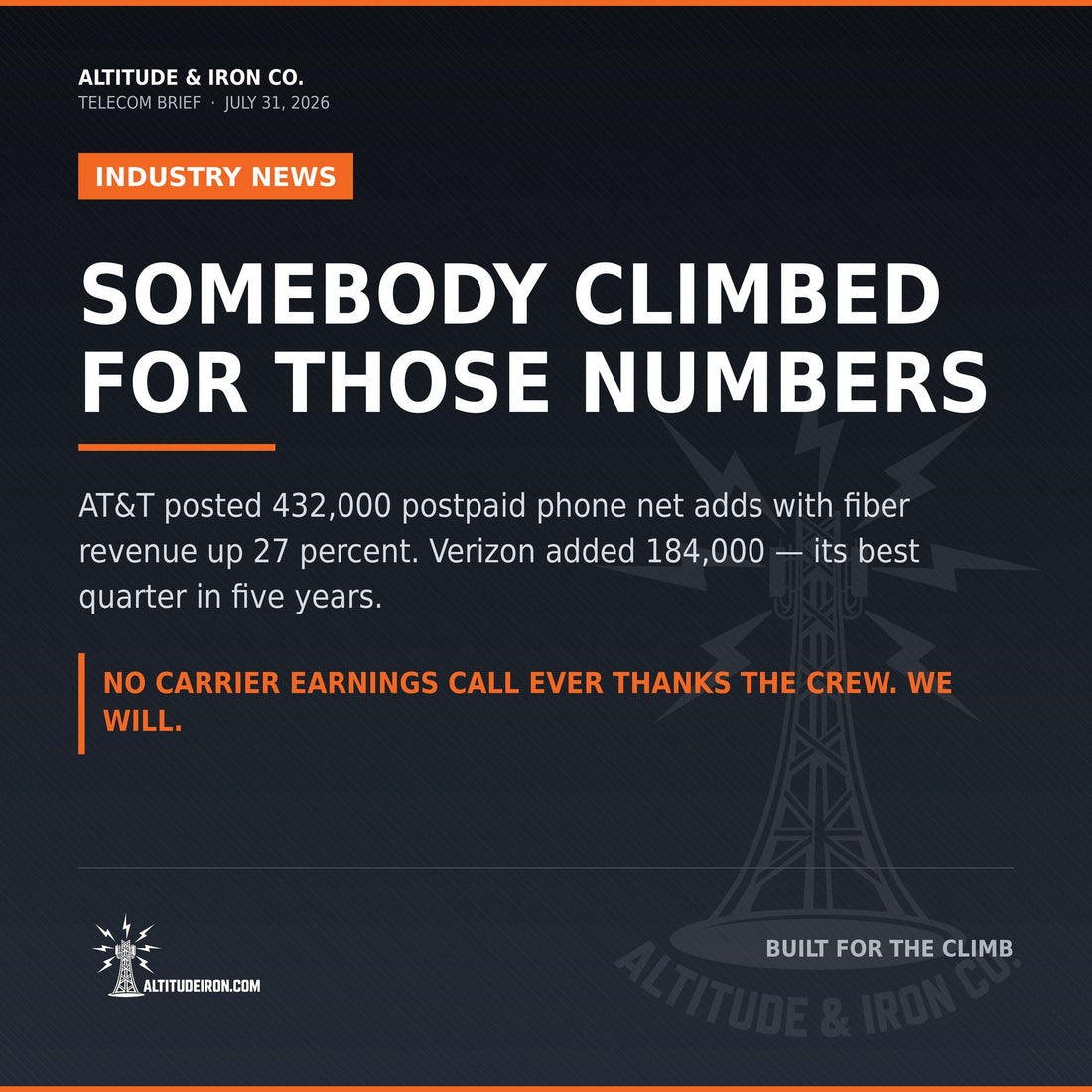 Industry Wire weekly roundup — AT&T and Verizon Q2 subscriber growth, someone climbed for that. Altitude & Iron tower news.