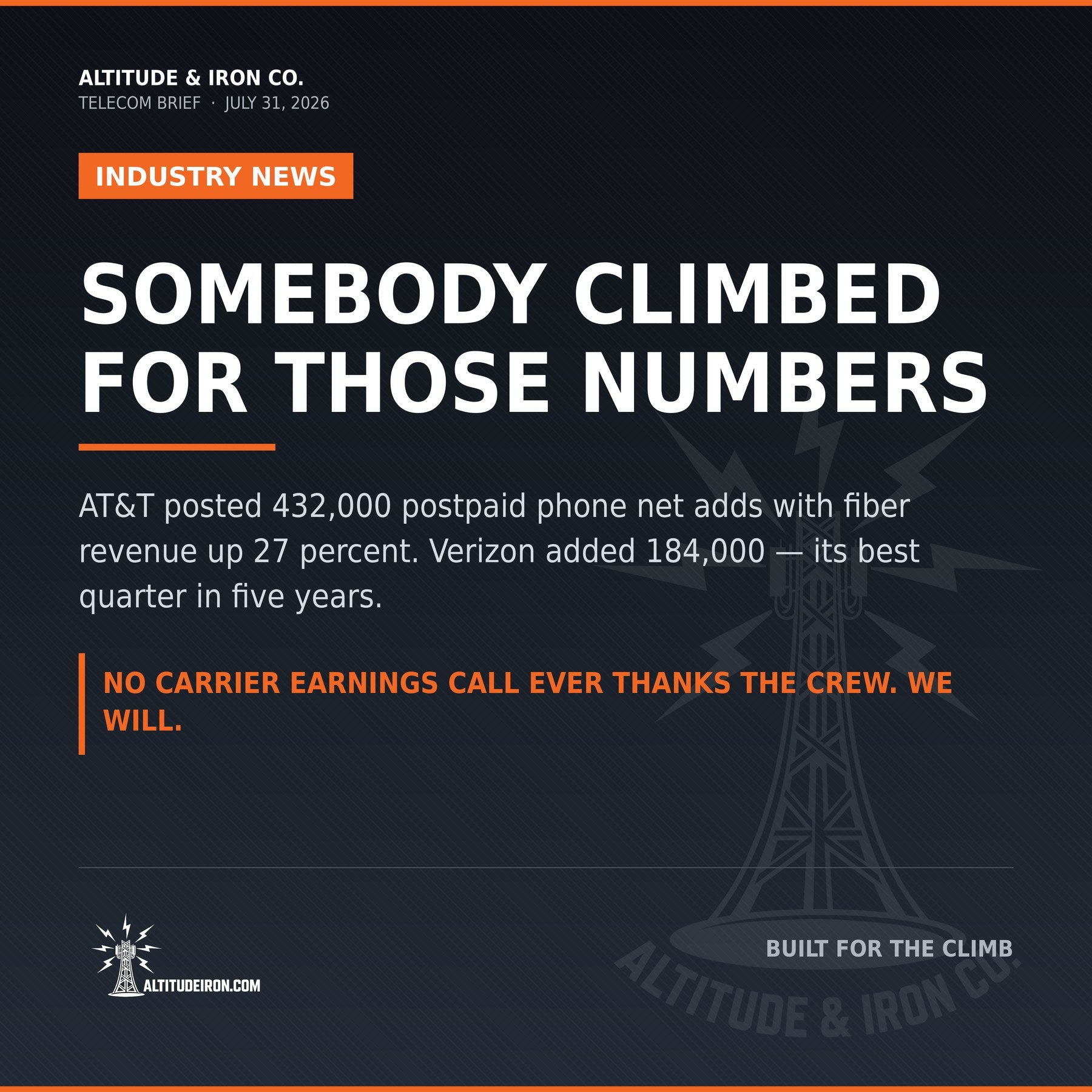 Industry Wire weekly roundup — AT&T and Verizon Q2 subscriber growth, someone climbed for that. Altitude & Iron tower news.